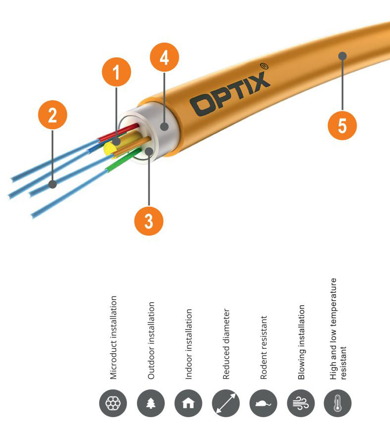OPTIX-MICRO-ZW-VOTKtcd