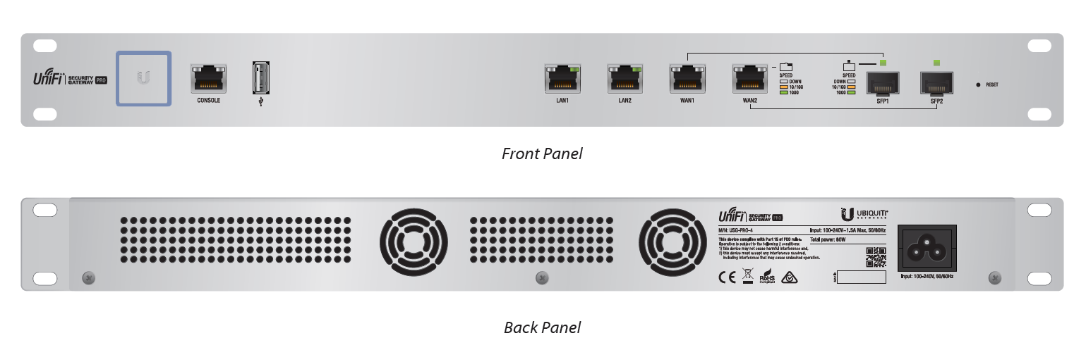 UBNT-USG-PRO-4